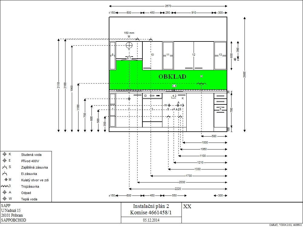 Instalacni plan